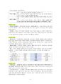 도덕윤리 중등임용고시 임용기출내용 완벽 분석 - 서양윤리 6페이지