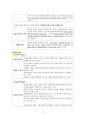 도덕윤리 중등임용고시 임용기출내용 완벽 분석 - 응용윤리 5페이지