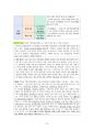 도덕윤리 중등임용고시 원문 완벽 분석 - 동양윤리 76페이지