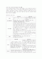 도덕윤리 중등임용고시 학자 간 비교(비판점) 완벽 분석 - 동양윤리 10페이지
