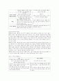 도덕윤리 중등임용고시 학자 간 비교(비판점) 완벽 분석 - 서양윤리 9페이지