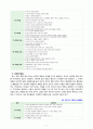 [부모교육4A 2020] 발달시기(영아기, 유아기, 아동기)에 따른 특성을 각각 설명하고, 각 발달시기에 적합한 부모역할에 대해 논하시오 5페이지