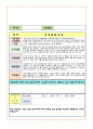 6세 발달 총평가 7페이지