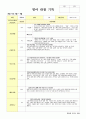만1세 유아 관찰 기록일지 6월~8월 7페이지