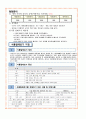 어린이집 평가제 운영안내자료 13페이지
