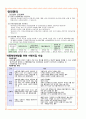 어린이집 평가제 운영안내자료 15페이지