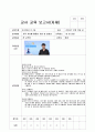 평가제 교사교육 연간계획안 과 보고서 13페이지