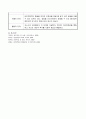 에릭슨, 레빈슨, 로에빙거의 발달이론을 비교·설명하고, 각 이론의 교육적 시사점을 논하시오. 5페이지
