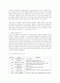 가족교육의 학습자가 될 수 있는 사람을 한 명 선정하여 인터뷰를 통해 가족관련 정보와 교육요구를 조사하고, 그의 교육요구에 부합하는 가족교육 프로그램을 4~6시간 운영분량으로 구성하시오. 5페이지