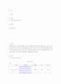 보건영양 B형) 본인이나 가족을 대상으로 현재 식생활을 3일 동안 식사기록법으로 조사하고, 결과를 분석해 보세요 2페이지