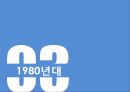 우리나라의 산업발전 한국의 국민소득 산업육성정책 11페이지
