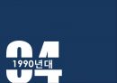 우리나라의 산업발전 한국의 국민소득 산업육성정책 13페이지