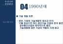 우리나라의 산업발전 한국의 국민소득 산업육성정책 15페이지