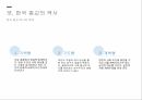 사회적 양태의 종교의 기능 ppt
 9페이지
