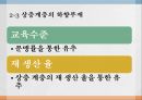 중국이 산업혁명에 실패한 이유 영국, 일본과의 비교를 통한 결론 도출 ppt 7페이지