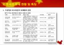 중국의 부패 문제) 중국의 중앙지방관계 ppt 5페이지