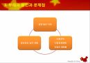중국의 부패 문제) 중국의 중앙지방관계 ppt 9페이지