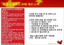 중국의 부패 문제) 중국의 중앙지방관계 ppt 11페이지
