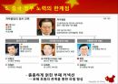 중국의 부패 문제) 중국의 중앙지방관계 ppt 14페이지