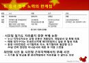 중국의 부패 문제) 중국의 중앙지방관계 ppt 15페이지