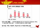 중국의 부패 문제) 중국의 중앙지방관계 ppt 16페이지