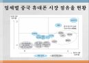 중국 휴대폰 시장 내 이동통신기기 브랜드 간 경쟁력 및 전망 ppt 2페이지