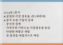 중국 휴대폰 시장 내 이동통신기기 브랜드 간 경쟁력 및 전망 ppt 9페이지