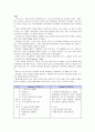 에릭슨(Erikson), 레빈슨(Levinson), 로에빙거(Loevinger)의 발달이론을 비교·설명하고, 각 이론의 교육적 시사점을 논하시오 15페이지