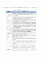 인지행동모델에서 기본적인 개념을 정리하되 등장 배경을 중심으로 과제를 작성하시오 7페이지