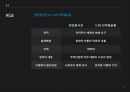 중국의 정치 민주화에 대하여 15페이지