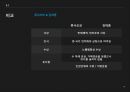 중국의 정치 민주화에 대하여 16페이지