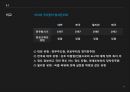 중국의 정치 민주화에 대하여 17페이지