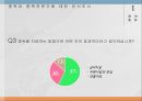 중독심리학 중독에 대하여 7페이지