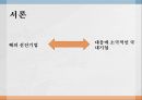 지속가능경영 환경경영 기업경영 사례 ppt 3페이지