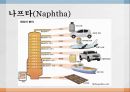 지속가능경영 환경경영 기업경영 사례 ppt 17페이지