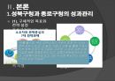 지자체의 성과관리제도 성북구청과 종로구청을 중심으로 ppt 5페이지