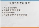질베르 뒤랑과 상상력의 구조 ppt 3페이지