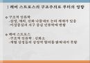 질베르 뒤랑과 상상력의 구조 ppt 8페이지