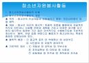 청소년자원봉사활동, 봉사조직 2페이지