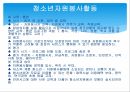 청소년자원봉사활동, 봉사조직 7페이지