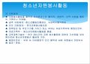 청소년자원봉사활동, 봉사조직 8페이지