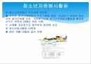 청소년자원봉사활동, 봉사조직 14페이지