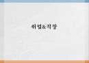 취업 직장,취업 준비,취업 고민의 특징,창업과 취업,퇴직 고민의 특징 1페이지