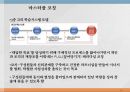 코칭의 정의 및 특징,마스터풀 코칭, 에스티로더 사례 4페이지