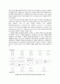 보건교육 B형] 중년(노인) 음주자에 절주교육 -보건교육 B형 중년 노인 음주자 절주교육 6페이지