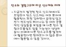 탄소의 결합구조 다양성에 따른 신소재 ppt 11페이지