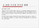 중국 내 탈북자 인권 문제와 우리의 과제 ppt 9페이지