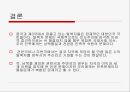 중국 내 탈북자 인권 문제와 우리의 과제 ppt 13페이지