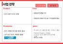 휴대용 태양광 충전기의 싱가포르진출 ppt
 16페이지