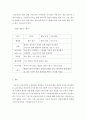 보육과정의 구성원리에 대해 구체적으로 설명하고 이러한 원리가 반영된 활동계획안을 작성 4페이지